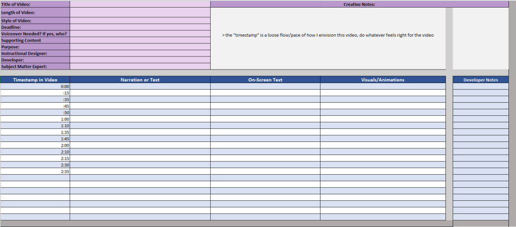 Screenshot of the Video Storyboard.