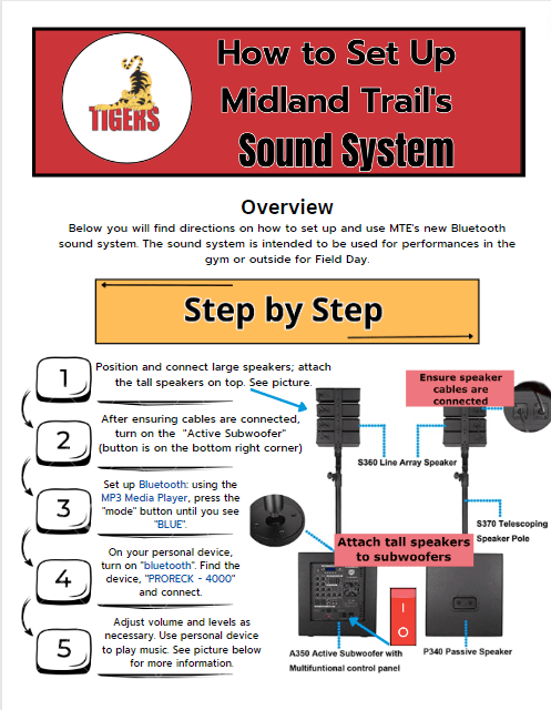 Screenshot of the PowerPoint title slide for "Sound System job Aid" project.